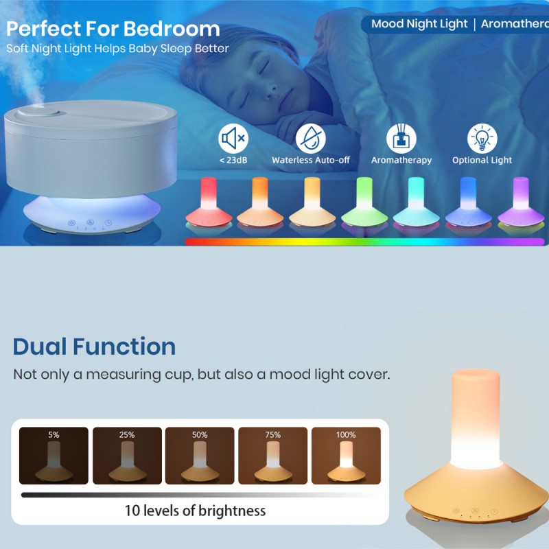 Арома дифузер Mohana Ice, 1.6 литра, с дистанционно